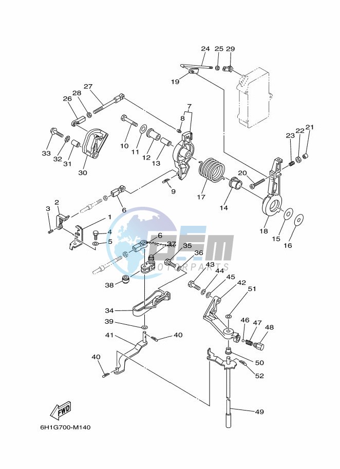 THROTTLE-CONTROL