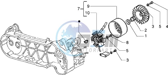 Flywheel magneto