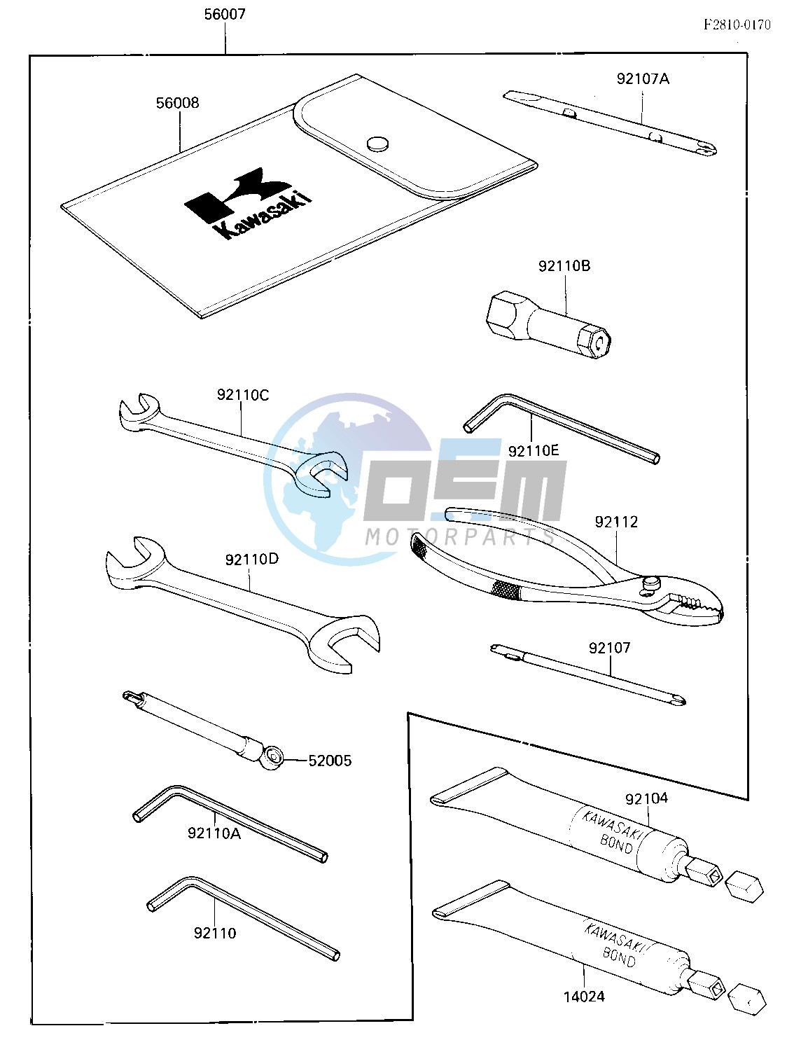 OWNER TOOLS