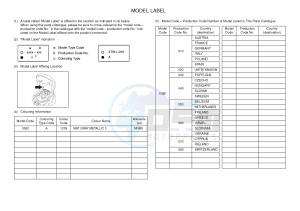 NS50F AEROX 4 (1GB1 1GB1 1GB1 1GB1 1GB1) drawing .5-Content