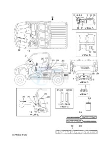 YXM700E YXM700PHF VIKING EPS HUNTER (1XPL) drawing EMBLEM & LABEL 1