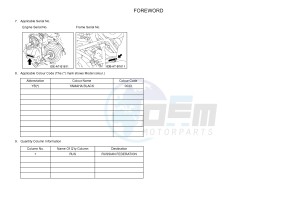 YFM700FWAD GRIZZLY EPS CAMO (2UDA) drawing .4-Content