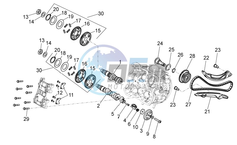 Front cylinder timing system