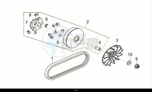 CRUISYM a 125i ABS (LV12W2-EU) (E5) (M1) drawing MOVABLE DRIVE FACE