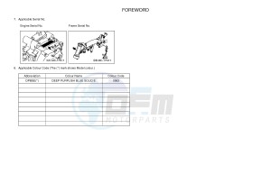 TT-R50E TT-R50 (2CJP) drawing .3-Foreword