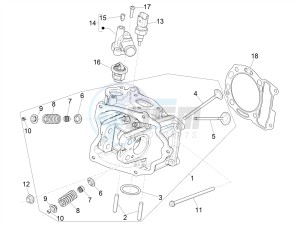 GTS 300 SUPER HPE 4T 4V IE ABS E4 (NAFTA) drawing Cylinder head unit - Valve