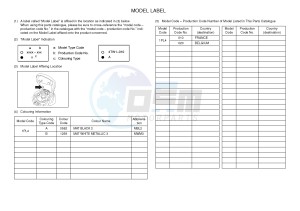 NS50N AEROX NAKED (1PL4) drawing .5-Content