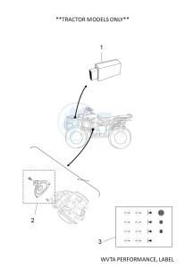 YFM700FWBD KODIAK 700 EPS (BGFB) drawing WVTA PERFORMANCE, LABEL