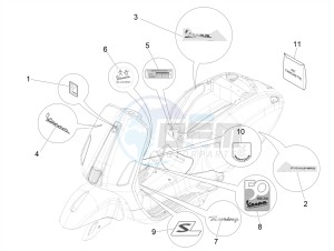 PRIMAVERA 50 4T-3V NOABS E4 (EMEA) drawing Plates - Emblems