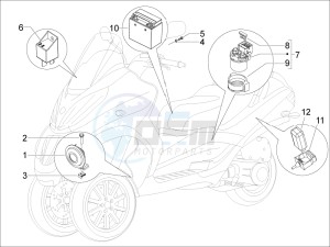 MP3 500 Tourer (USA) USA drawing Remote control switches - Battery - Horn