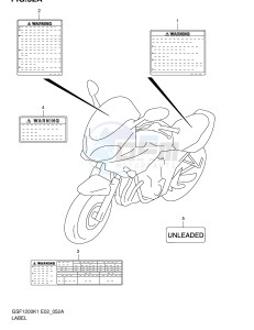 GSF1200 (E2) Bandit drawing LABEL (MODEL K2 K3 K4)