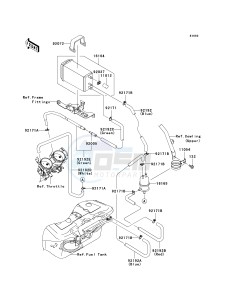 ZG 1400 A [CONCOURS 14 ABS] (8F-9F) A8F drawing FUEL EVAPORATIVE SYSTEM-- CA- -