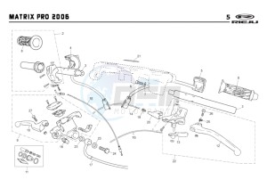 RS2-50-MATRIX-PRO-GREEN drawing HANDLEBAR - CONTROLS