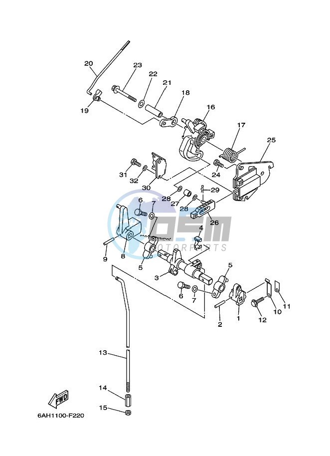 THROTTLE-CONTROL-1