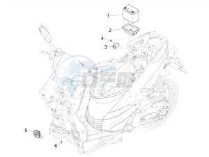 TYPHOON 50 2T EURO 4 (EMEA-APAC) drawing Remote control switches - Battery - Horn