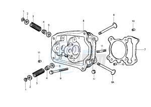 Liberty RST 200 drawing Cilinder head