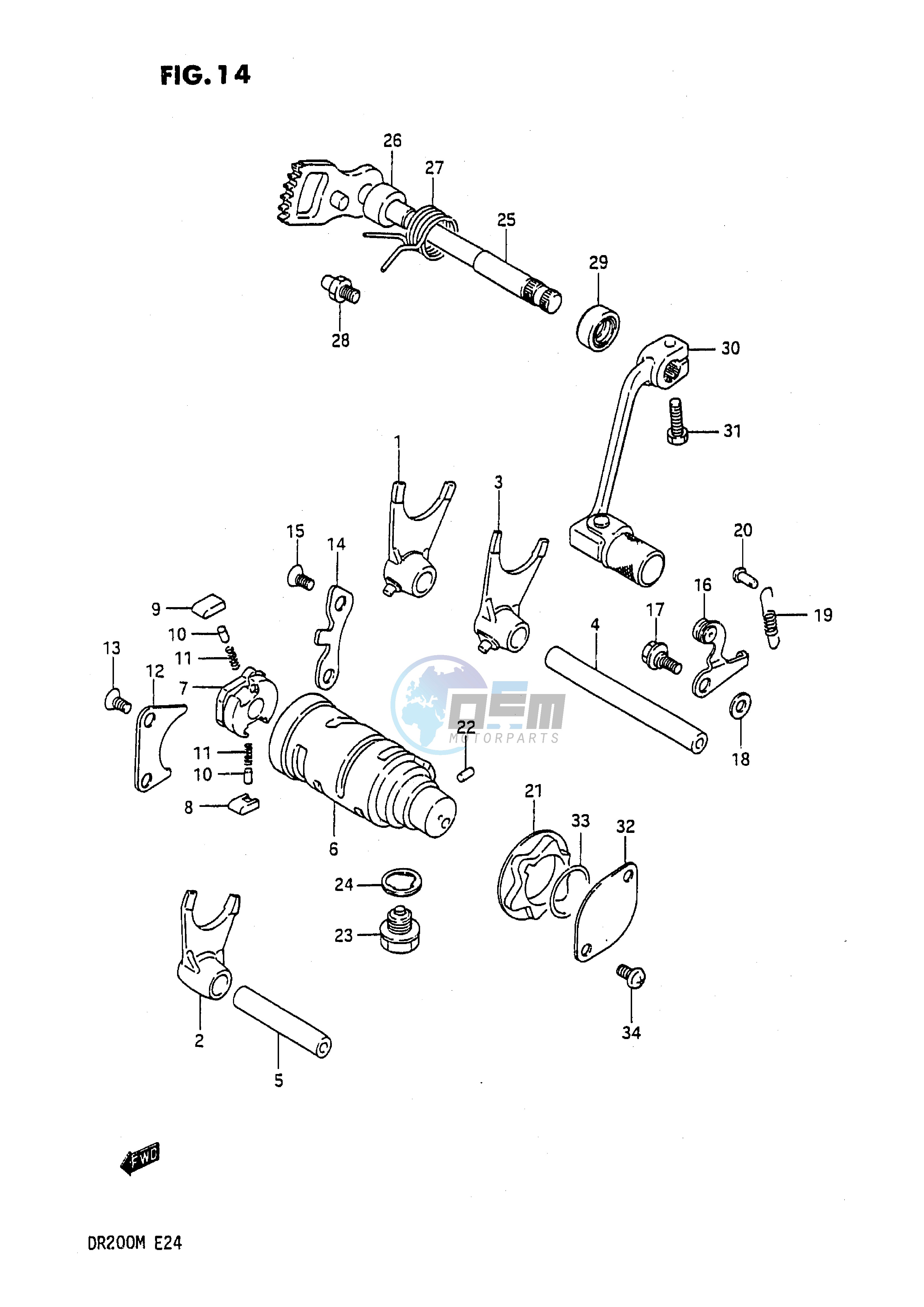 GEAR SHIFTING