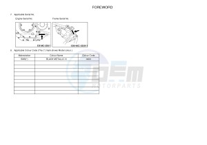 XVS1300A MIDNIGHT STAR (12C7) drawing .3-Foreword