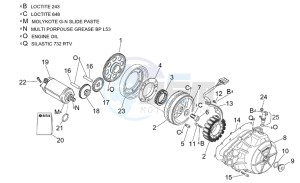 RST 1000 Futura drawing Ignition unit