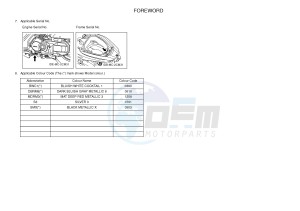 MW125A TRICITY 125 ABS (2CM2 2CMC) drawing .3-Foreword