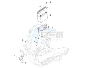 SPRINT 125CC 4T 3V IGET E4 ABS (APAC) drawing Remote control switches - Battery - Horn