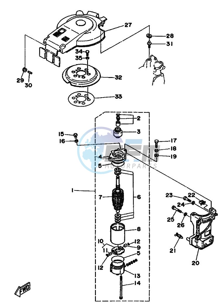 ALTERNATIVE-PARTS-3