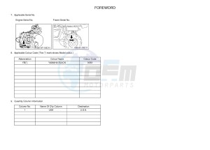 YXM700E YXM70VPHH (B42J) drawing .4-Content