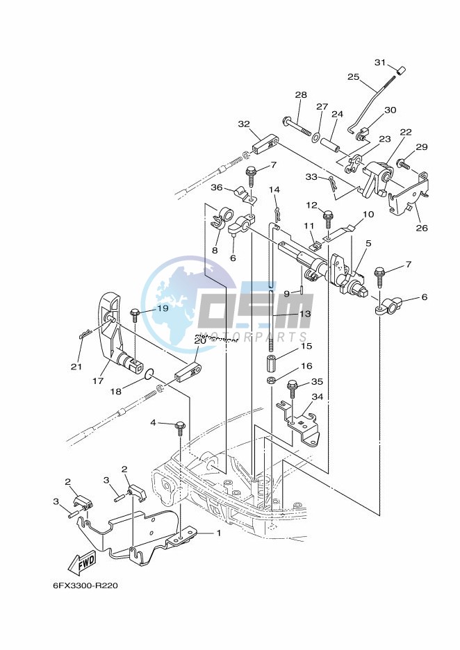 THROTTLE-CONTROL-2