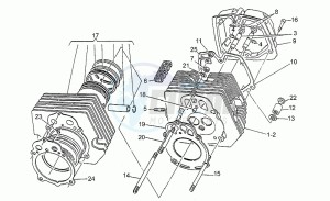 Strada 750 drawing Cylinder head