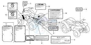 TRX300EX SPORTRAX drawing CAUTION LABEL (TRX300EX'01-'06)