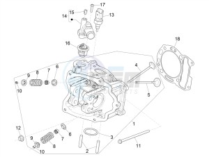 GTV 300HPE SEI GIORNI IE E4 ABS (NAFTA) drawing Cylinder head unit - Valve