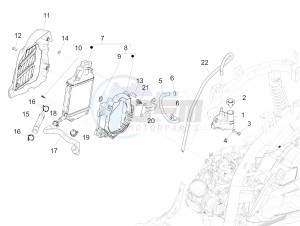 Medley 125 4T ie ABS (EMEA) drawing Cooling system