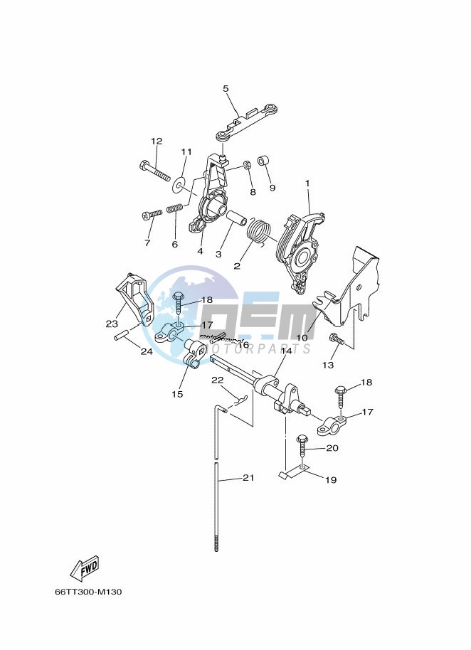 THROTTLE-CONTROL