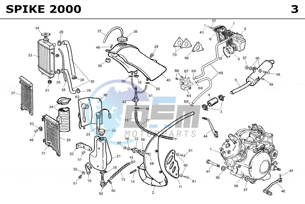 EXHAUST,RADIATOR,TANK, AIRFILTER