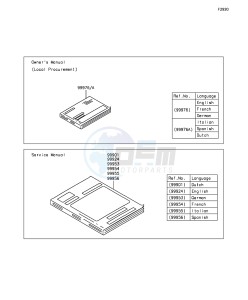 NINJA ZX-10R ABS ZX1000SGF XX (EU ME A(FRICA) drawing Manual