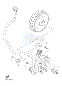 YZ450F (1SL1 1SL2 1SL3 1SL4) drawing GENERATOR