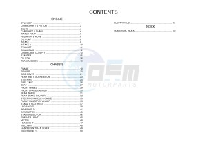 YPR125R XMAX 125 EVOLIS 125 (2DM3 2DM3) drawing .6-Content