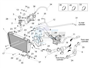 DORSODURO 900 E4 ABS (NAFTA) drawing Cooling system