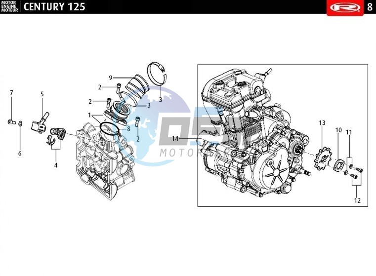 FUEL INJECTION SYSTEM - FULL ENGINE - GEAR BOX SPROCKET  EURO4