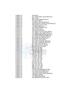 TU250X (E2) drawing * COLOR CHART *