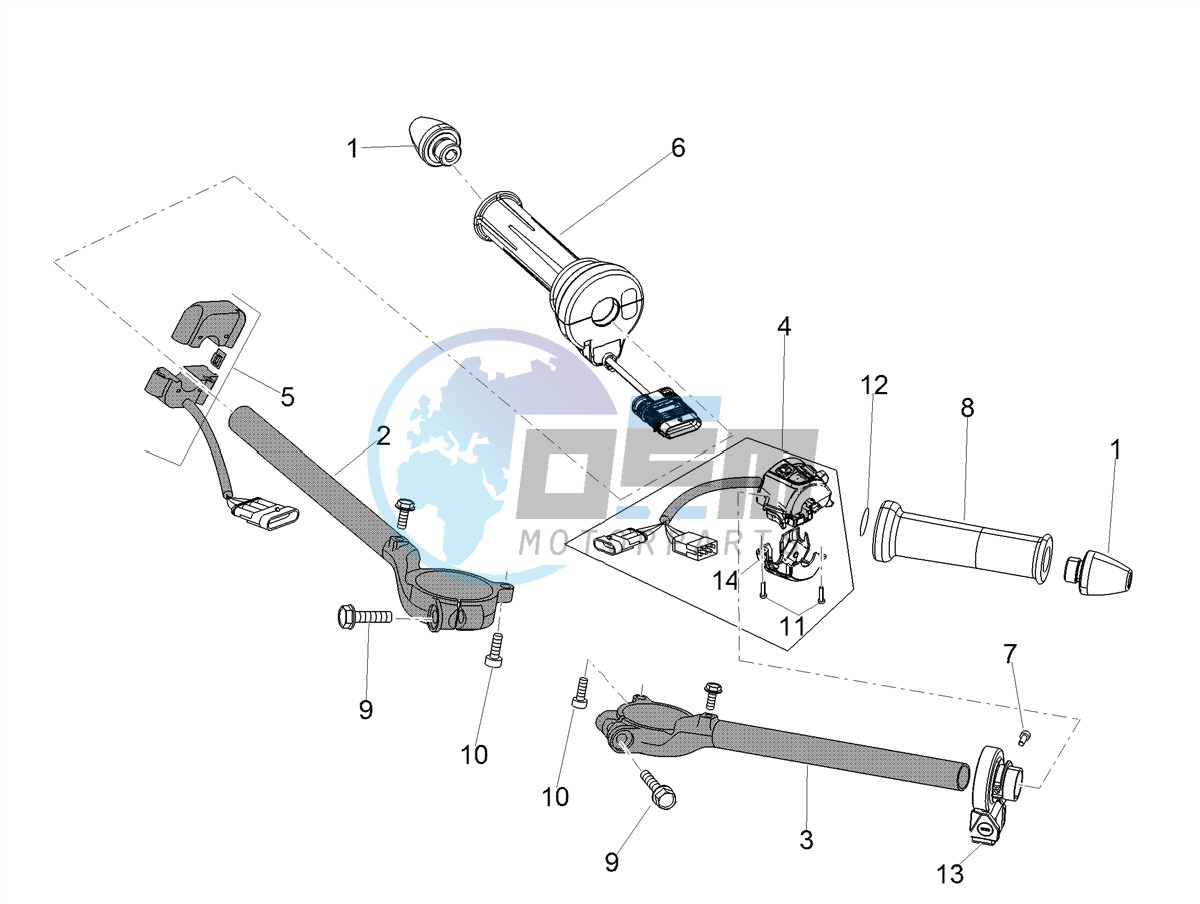 Handlebar - Controls