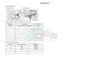 YFM700R YFM7RB RAPTOR 700R (1ASE 1ASF 1ASD) drawing .3-Foreword