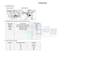 TRACER 7 MTT690 (B4T3) drawing Infopage-4