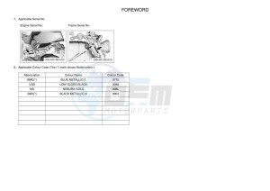 XSR900 MTM890 (BEA7) drawing Infopage-4