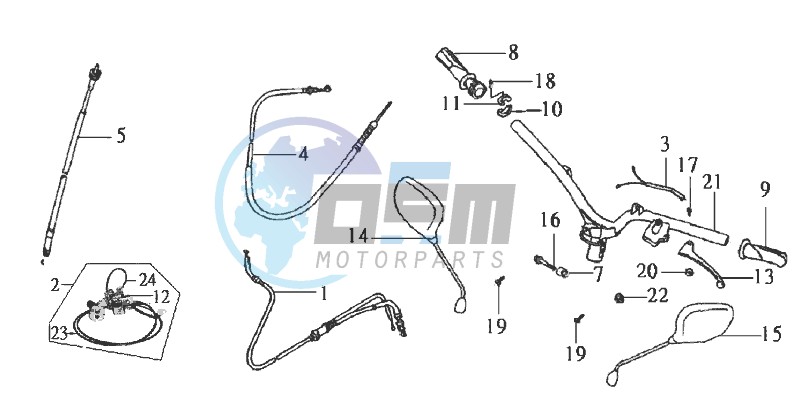 HANDLEBAR / HANDLEBAR COVER / DASHBOARD