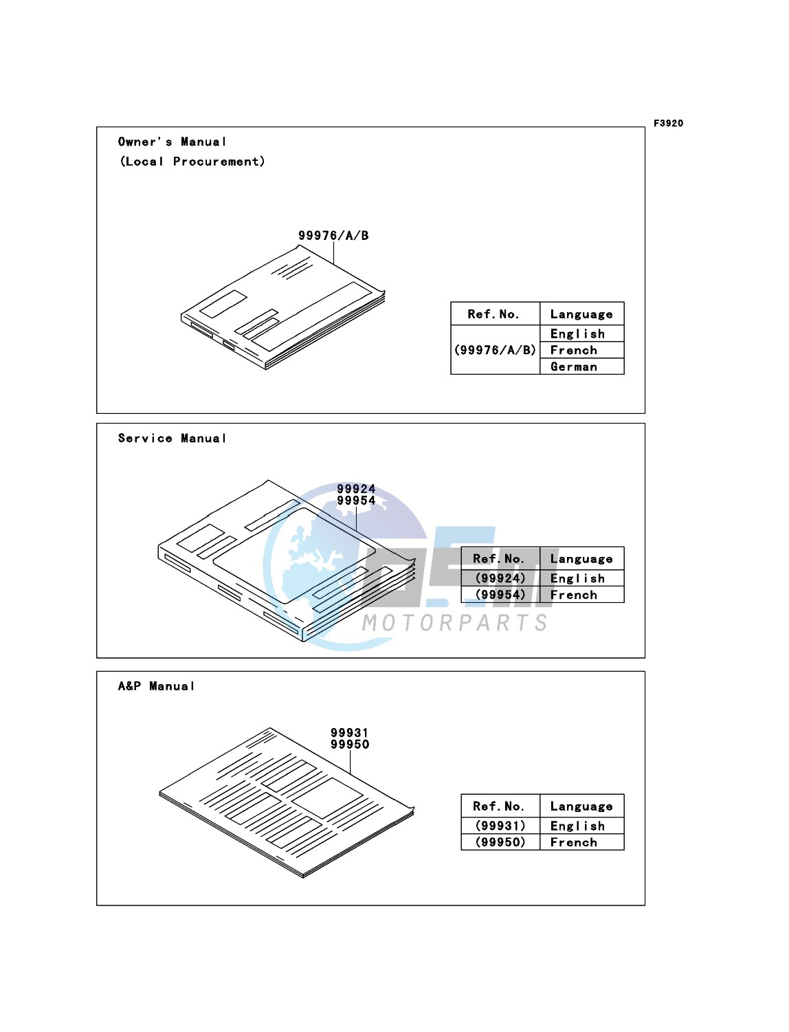 Manual(EU)