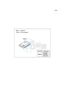 MULE 600 KAF400-B1 EU drawing Manual