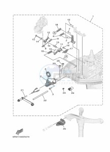 F20GMHL drawing REMOTE-CONTROL