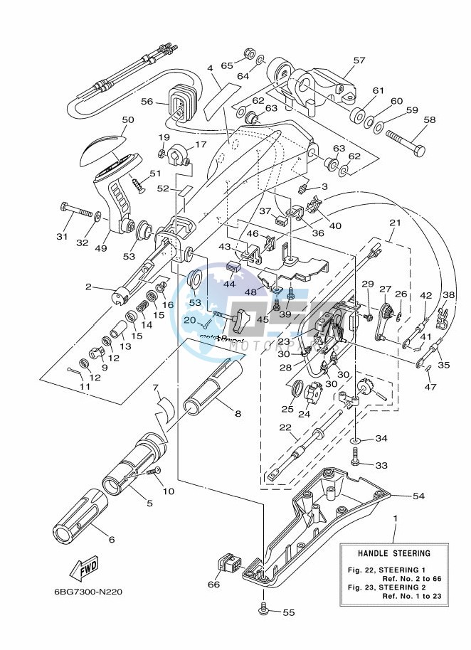 STEERING-1