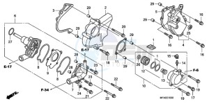 CBF1000SA UK - (E / ABS MKH) drawing WATER PUMP